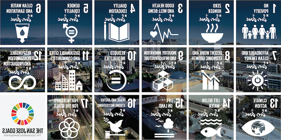 Global Goals San Jose
